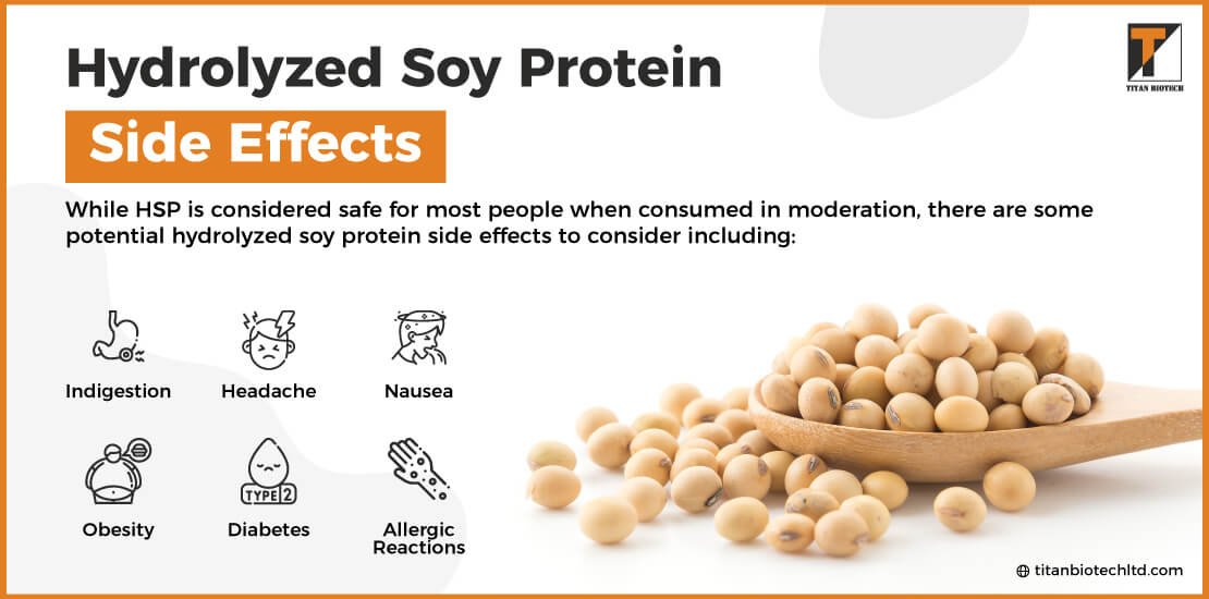 Side Effects of Hydrolyzed Soy Protein