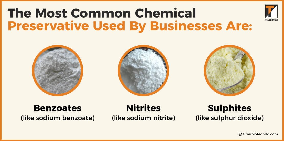 Most Common Chemical Preservative Used by Businesses