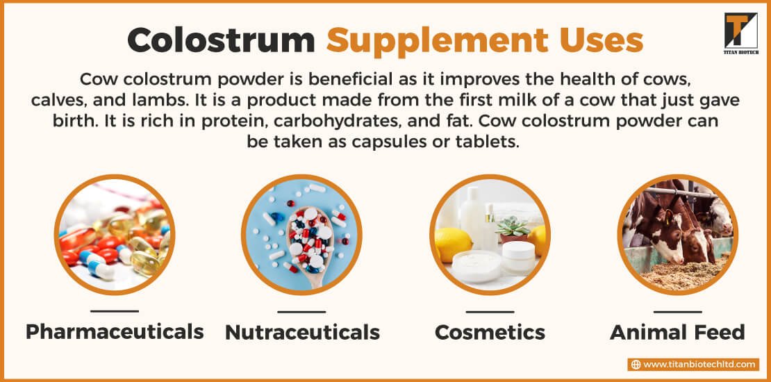 Colostrum Supplement Uses
