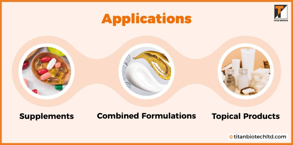 Skin AntiAging Effects of Chondroitin Sulfate, Methylsulfonylmethane