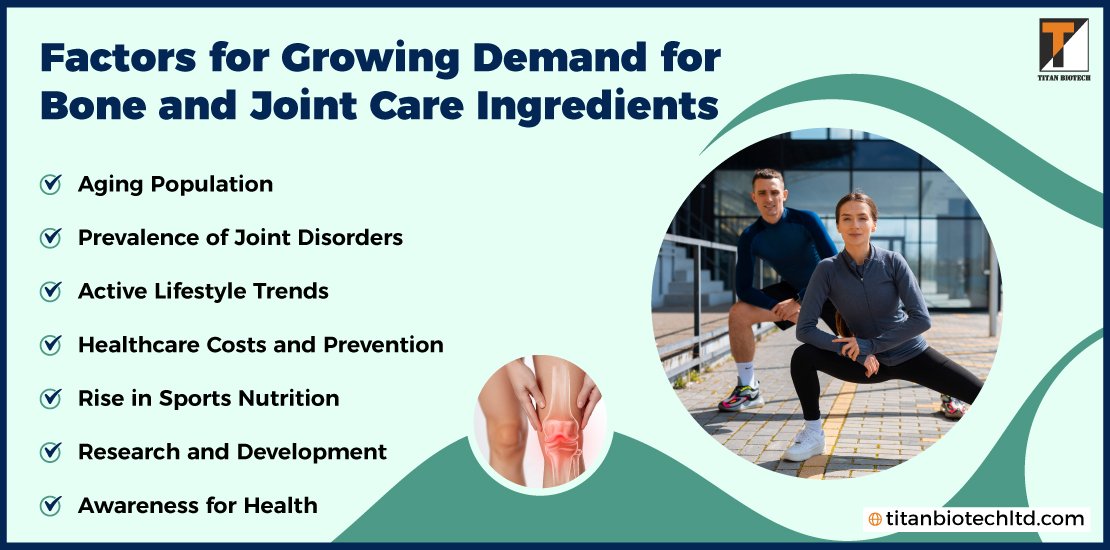 Factors-for-Growing-Demand-for-Bone-and-Joint-Care-Ingredients