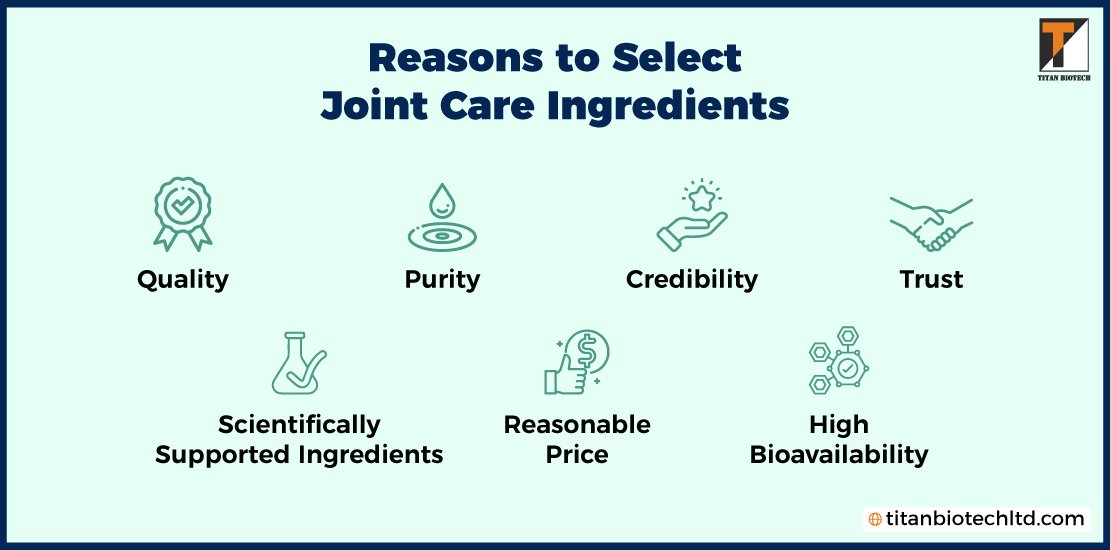 Reasons-to-Select-Joint-Care-Ingredients