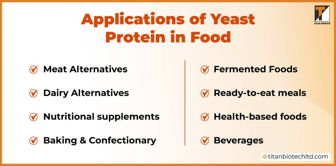 Applications-of-Yeast-Protein-in-Food