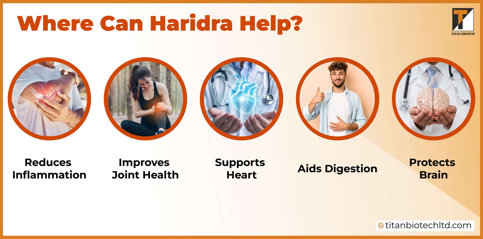 Where Can Haridra Help?