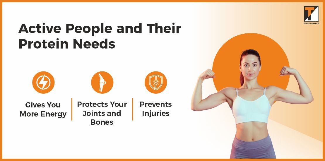 Active People & Their Protein Needs Active People & Their Protein Needs