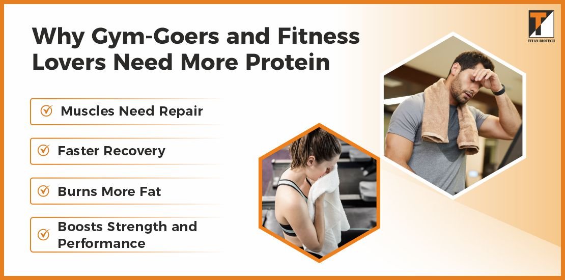 Why Gym Goers & Fitness Lovers Need More Protein Why Gym Goers & Fitness Lovers Need More Protein