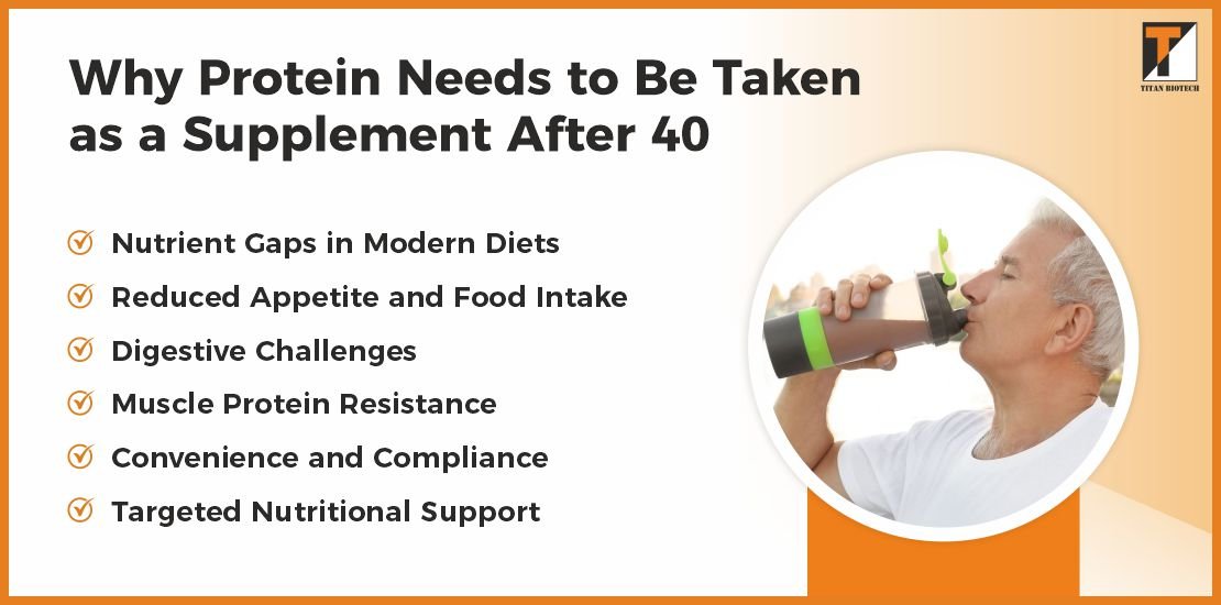 Why Protein Needs to be Taken as a Supplement after 40 Why Protein Needs to be Taken as a Supplement after 40