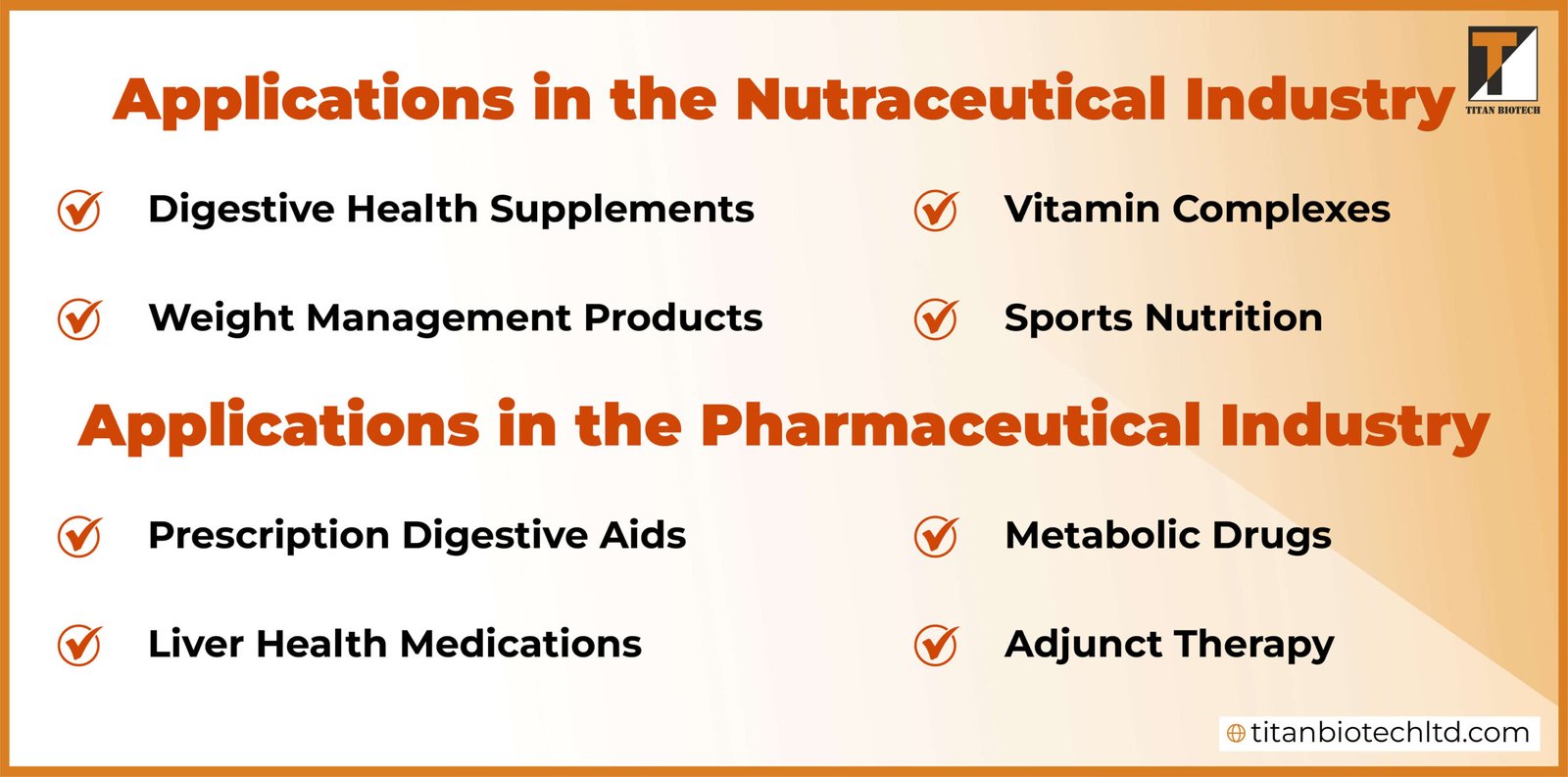 Applications in Nutraceutical and Pharmaceutical Industry