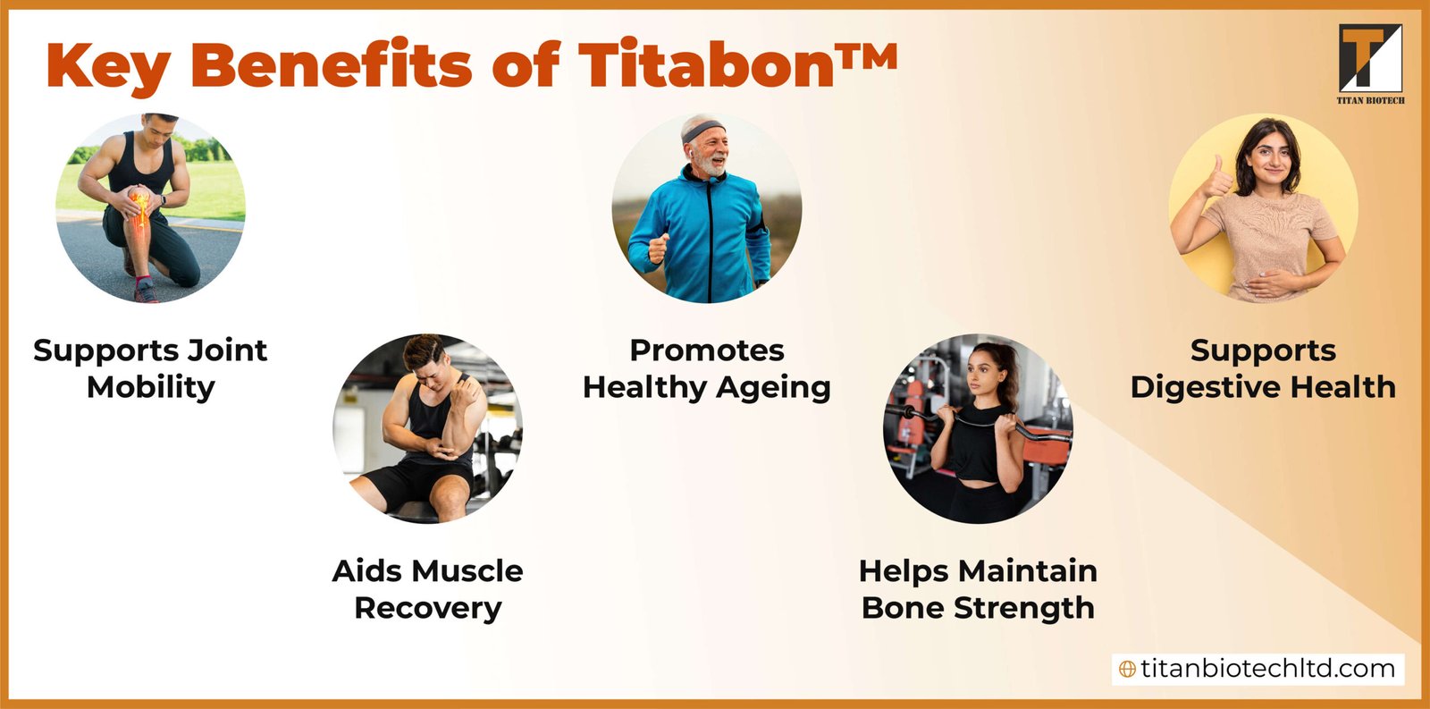 Key Benefits of Titabon™