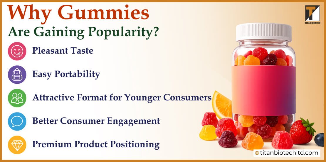 Why Gummies Are Gaining Popularity? Why Gummies Are Gaining Popularity?