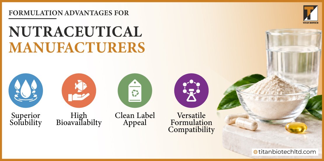 Formulation Advantages for Nutraceutical Manufacturers